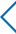 prev